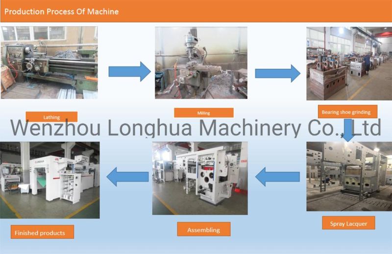 Heat System Flatbed Die Cutting Machine for Clear Box/Plastic Package