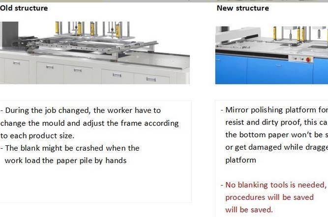 Blank Separator