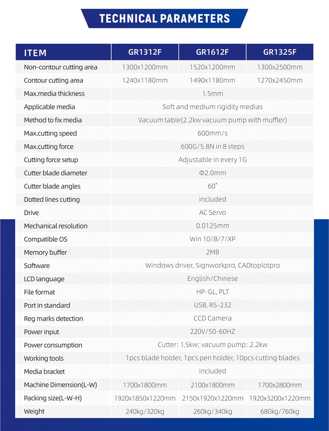 Hardware Compensation/Segmented Area Cutting/Grating Ruler/Handshake Protocol Flat Gr1312f Bed Dtf Cutter Die Cutting Machine