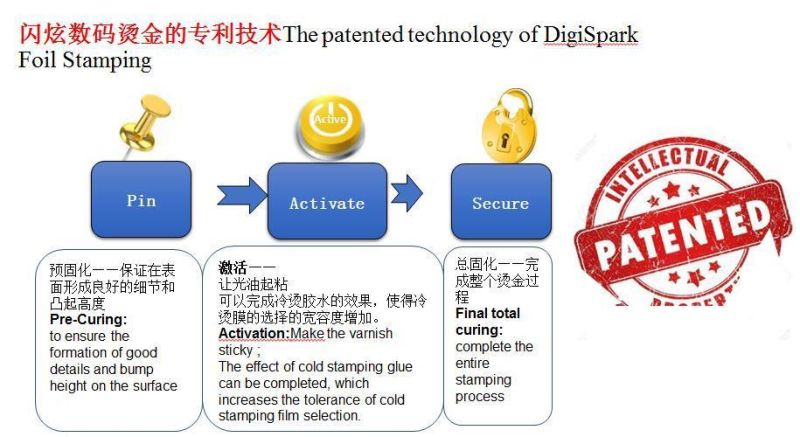 Digispark Digital Label Foil Stamping and Varnishing Printing Machine
