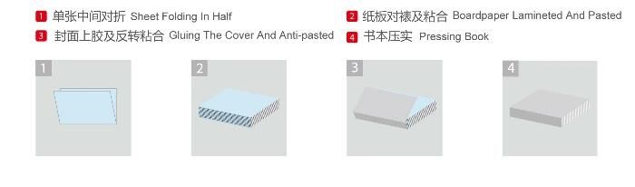 Kid′s Cardboard Books Board Fixing Machine