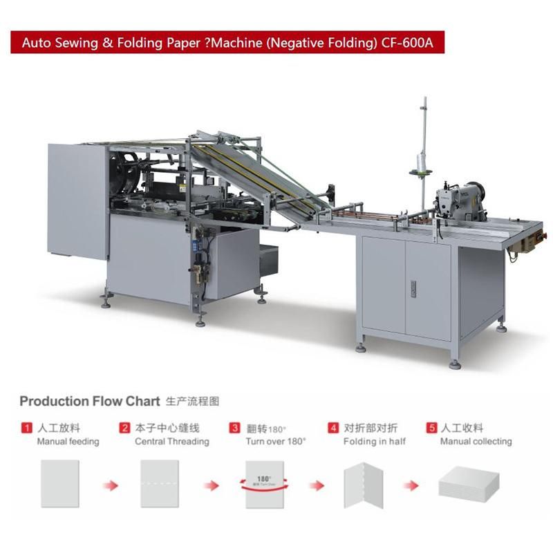 Industrial Sewing Machine, Folding Machine, Paper Sewing and Folding Machine