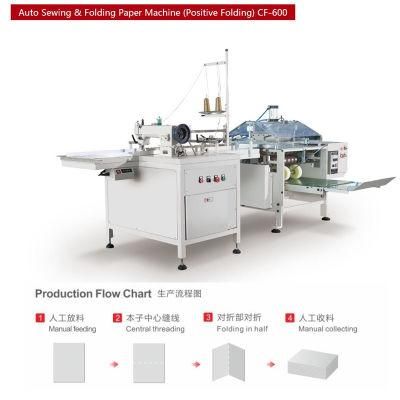 Factory Price CF-600 Full Automatic Book Sewing Machine