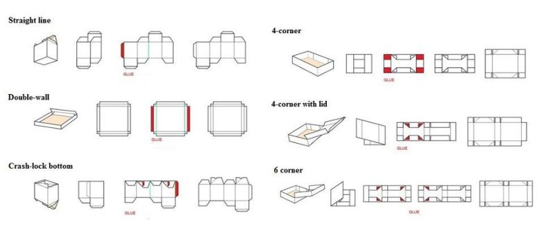 Automatic Paper Folding Machine Factory (GK-800CS)