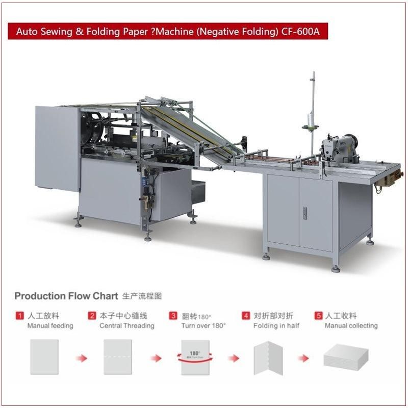 Exercise Book Sewing Machine CF-600an