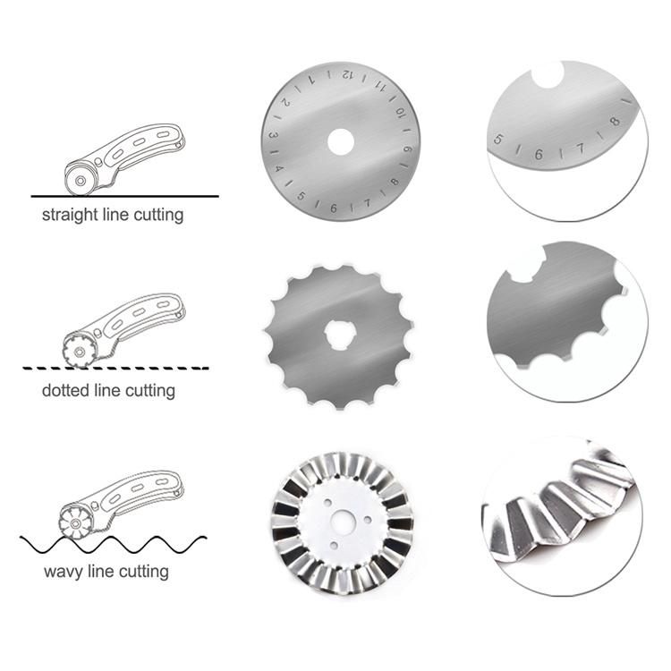 Rotary Cutter with High Quality