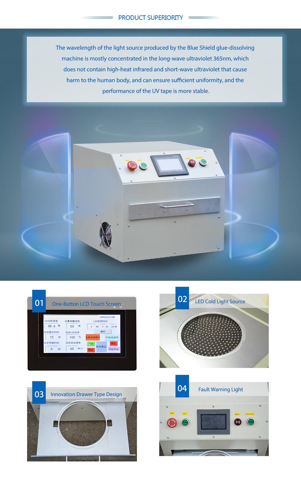 Popular Effective Photolysis Machine UV Curing Machine