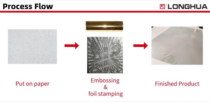 00: 0300: 40view Larger Imagetouch Film Special Paper Usage Automatic Embossing Embossing Hot Foil Stamping Press Die Cutting Cutter Creasing Machine